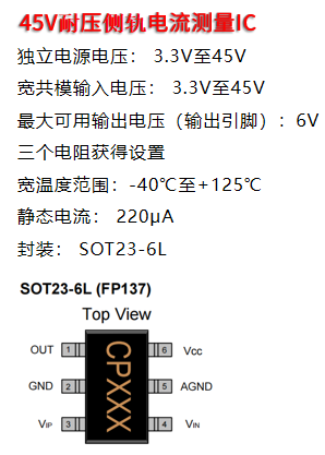 电流检测