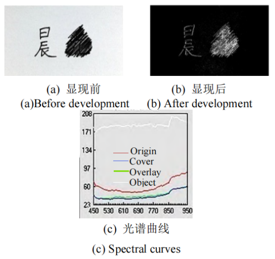 wKgZomWwx_KAU9LiAAJQMRaQXio263.png