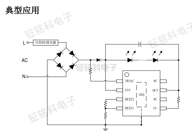 led