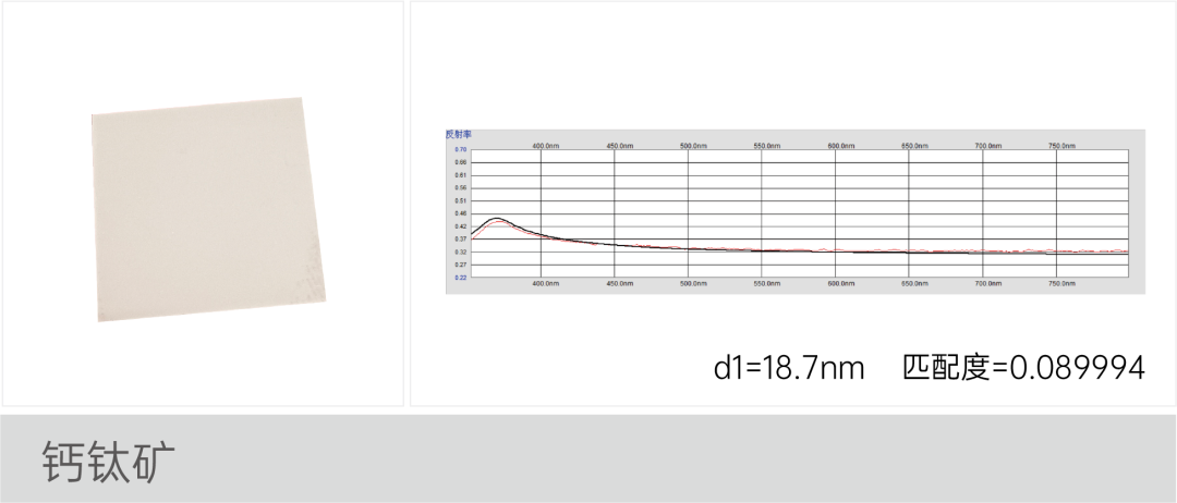 太阳能电池