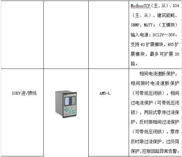 电能计量