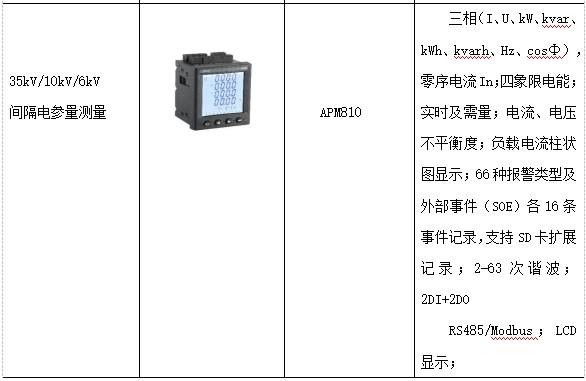 电能计量