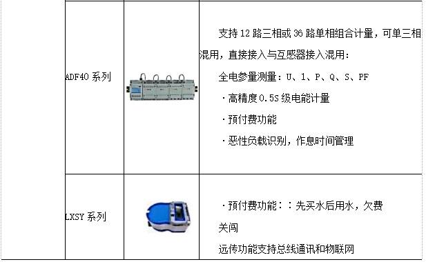 电能计量