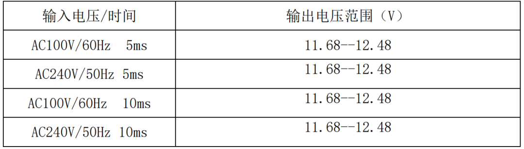 电子设备