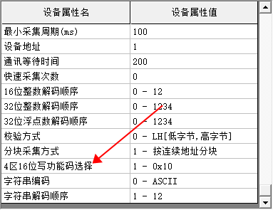 智能电表