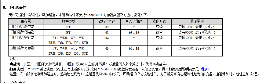 智能电表