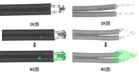 机器视觉