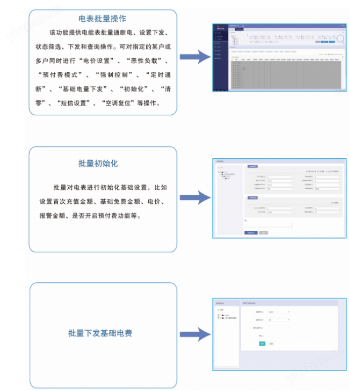 管理系统