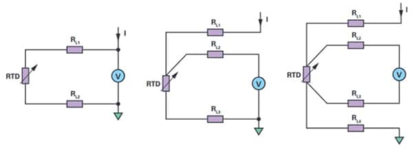 僅通過兩根導線就可驅動和檢測 RTD（左），但也可使用三根引線（中）甚至四根引線（右，開爾文連接）的示意圖