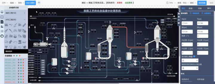 低代码可视化开发 快速构建工业物联网云平台