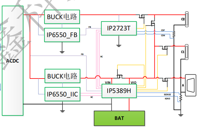 IP5389H+IP2723T適配器移動電源-ACC獨立方案