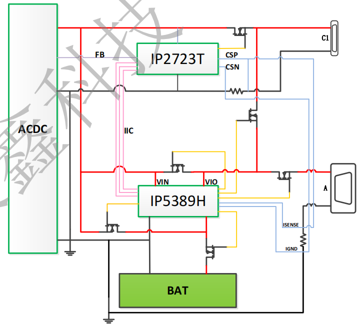 IP5389H+IP2723T适配器移动电源方案-AC独立方案