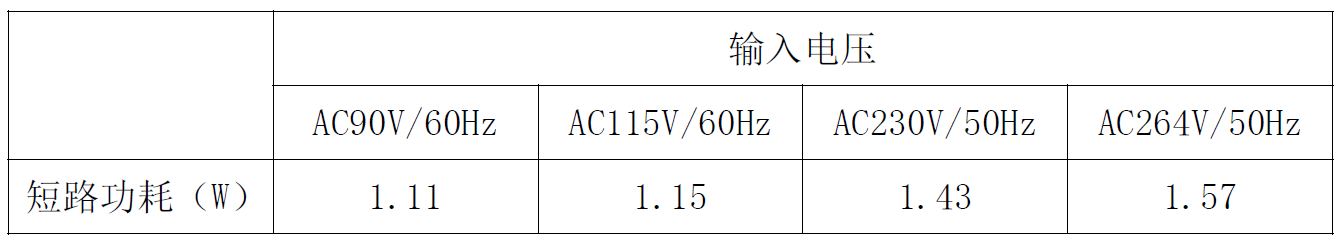 电源适配器