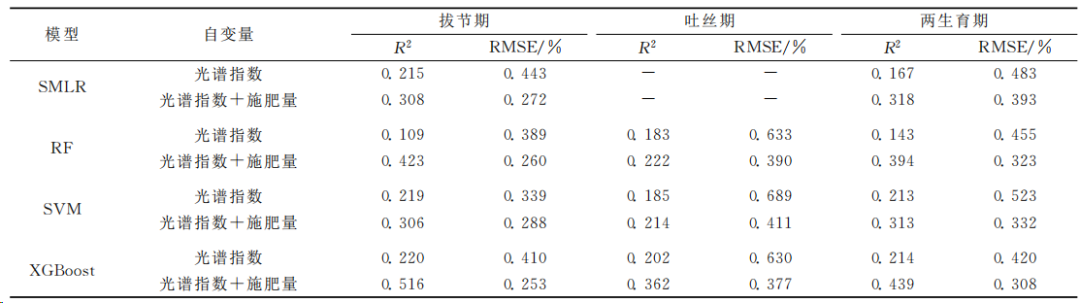 wKgaomWviyeAZBonAAG-J7LrI5Q996.png