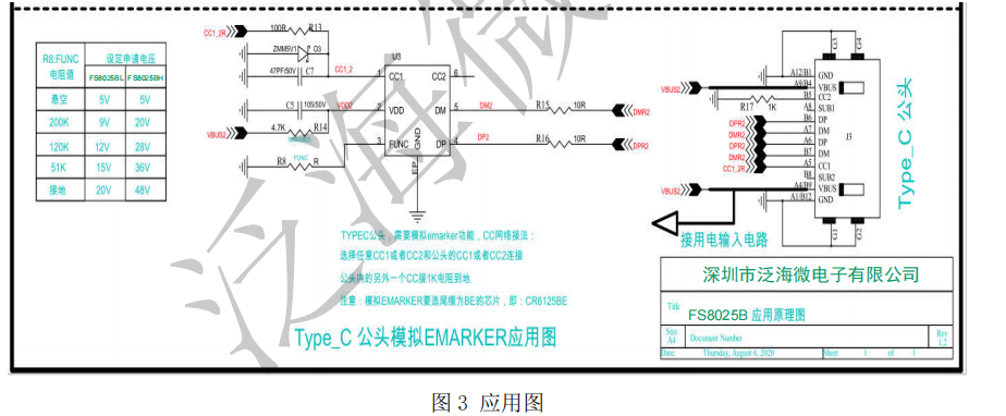 wKgZomW4qfCAE1YwAALyzoRTBp8024.png