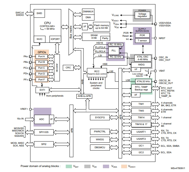 wKgZomW5v6SAT37rAAKHaD9N1oY428.png