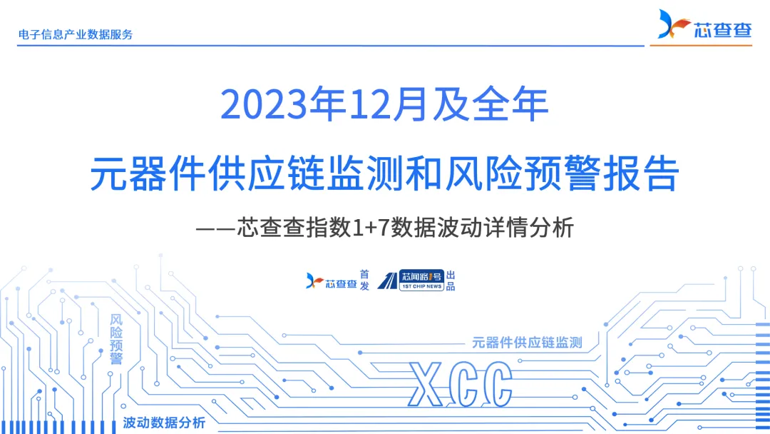 2023年12月及全年元器件供应链监测报告