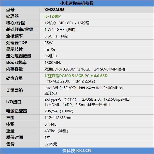 待机功耗仅8W!小米迷你主机评测：做工更好 价格更低