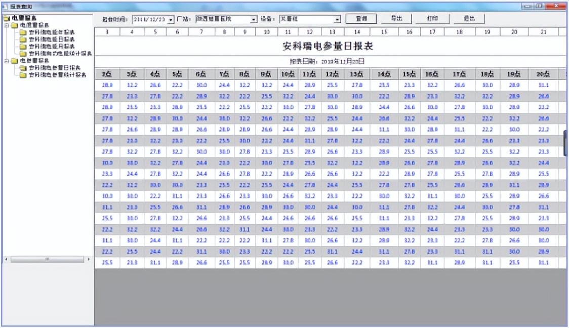 配电房