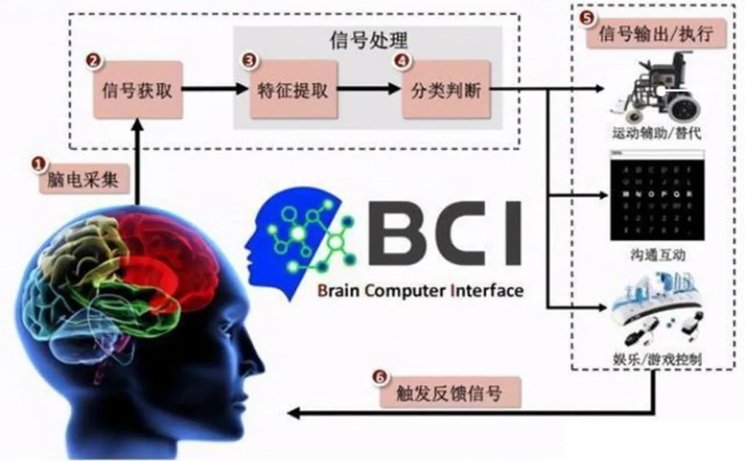 马斯克