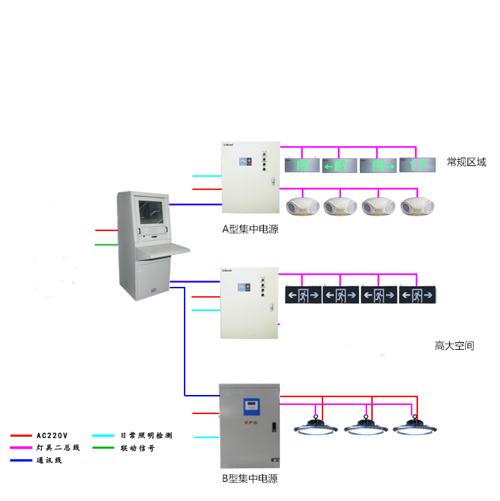 学校消防<b class='flag-5'>应急照明</b>和<b class='flag-5'>疏散</b><b class='flag-5'>指示</b><b class='flag-5'>系统</b>解决方案Acrelsale1