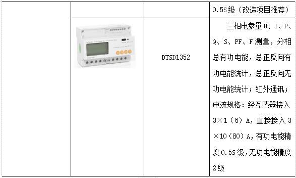 电能计量