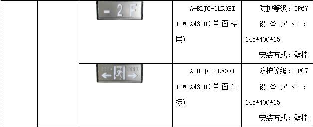 电能计量