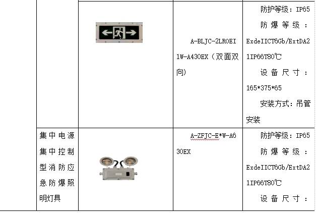 电能计量