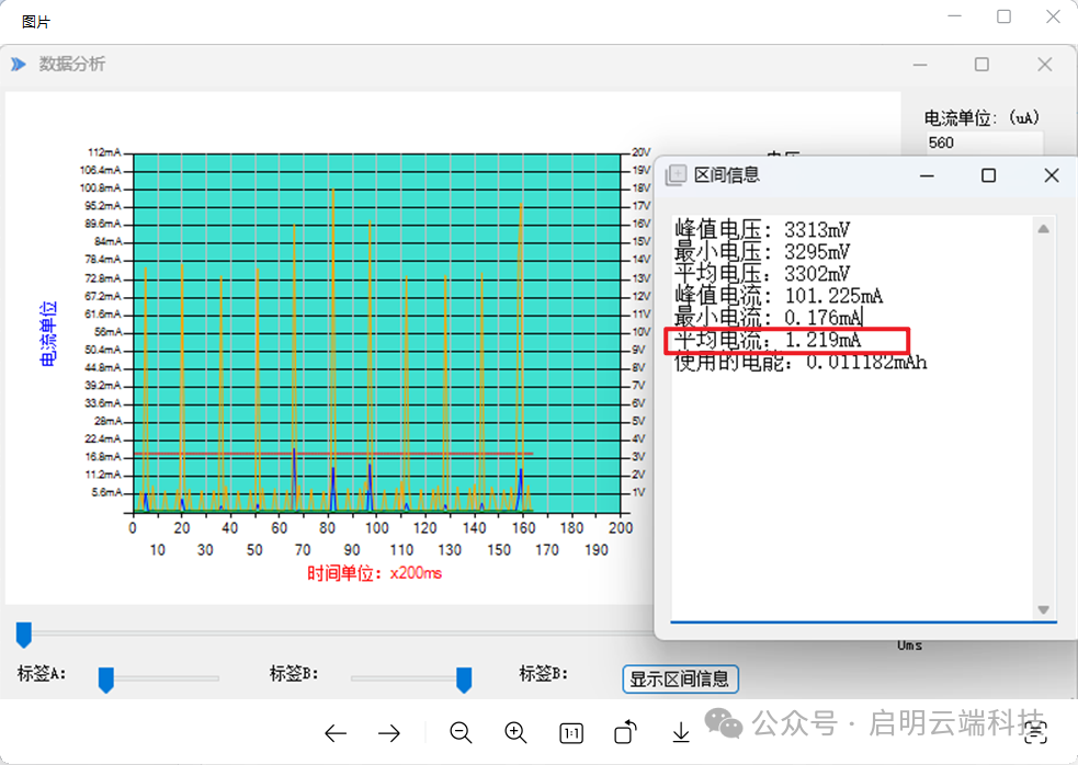 低功耗