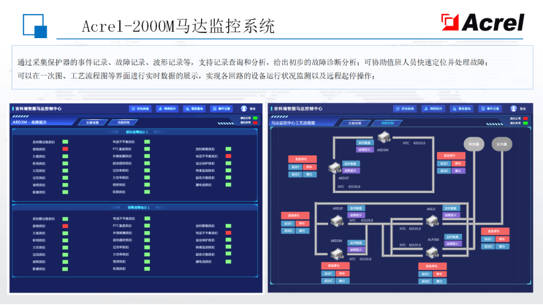 低压保护