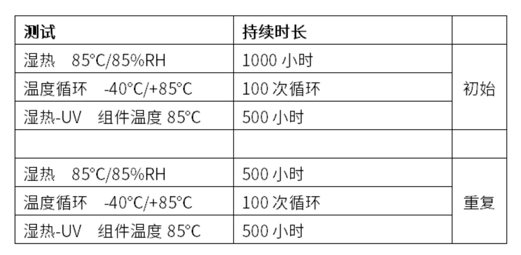 试验箱