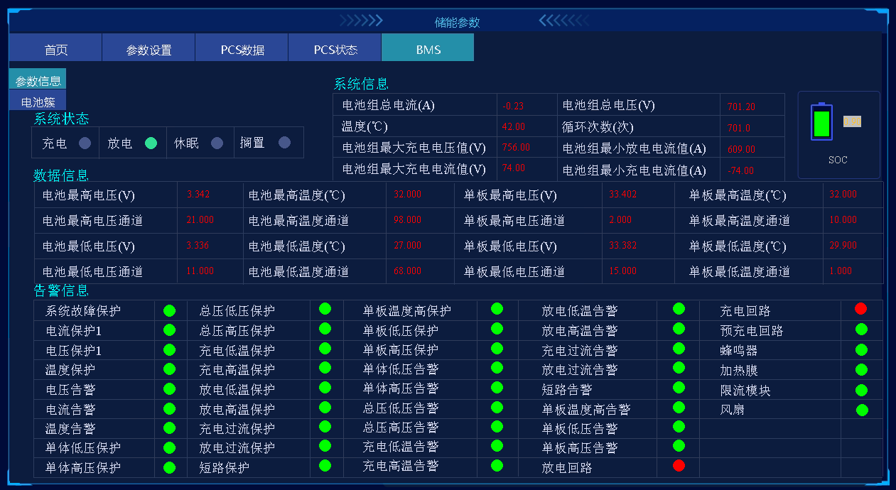 微电网系统