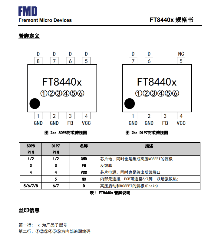 电源管理芯片