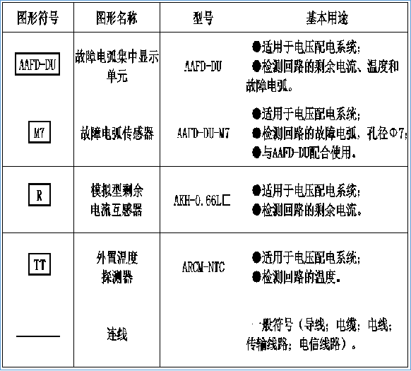 监控系统