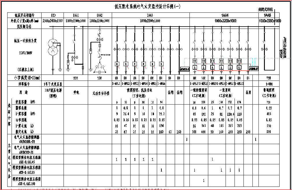 监控系统