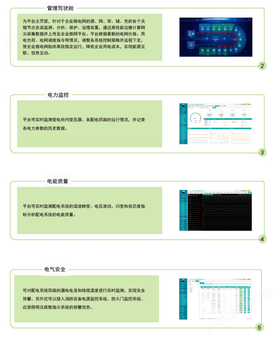 管理系统