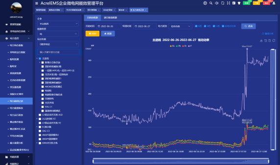 管理系统