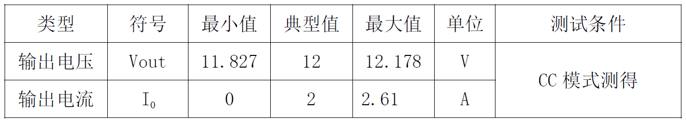 电源适配器