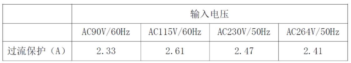 电源适配器