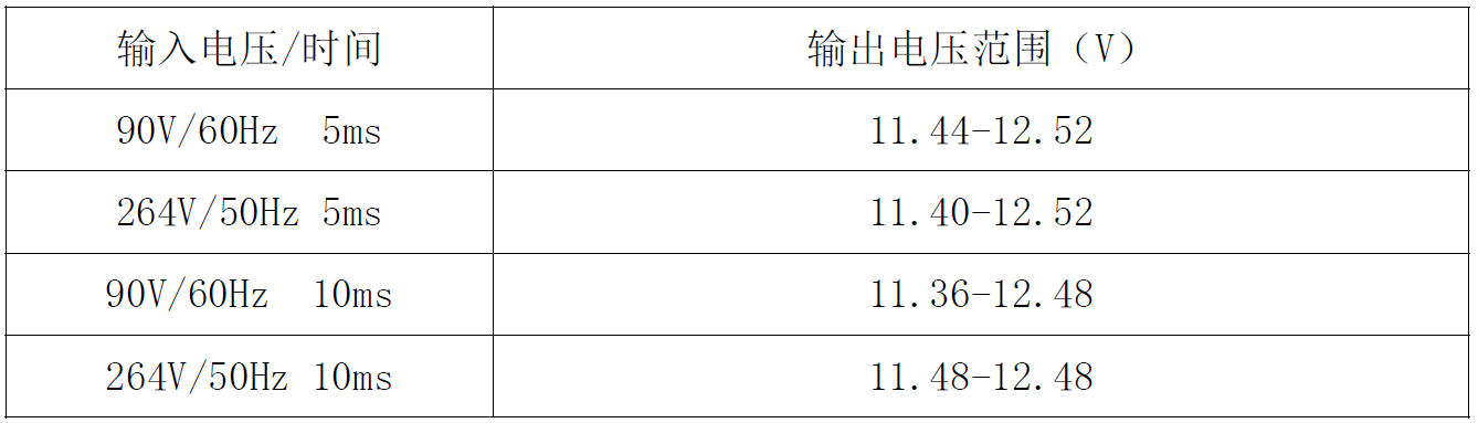 电源适配器