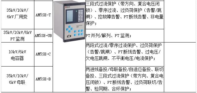 微电网