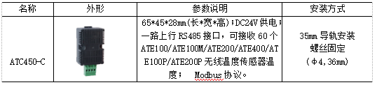 无线测温