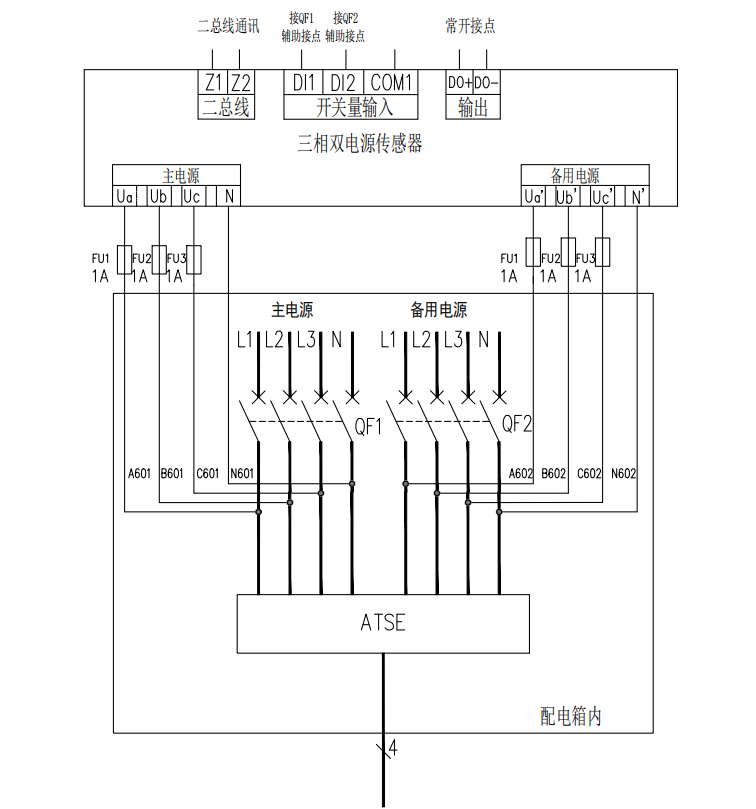 电源监控系统