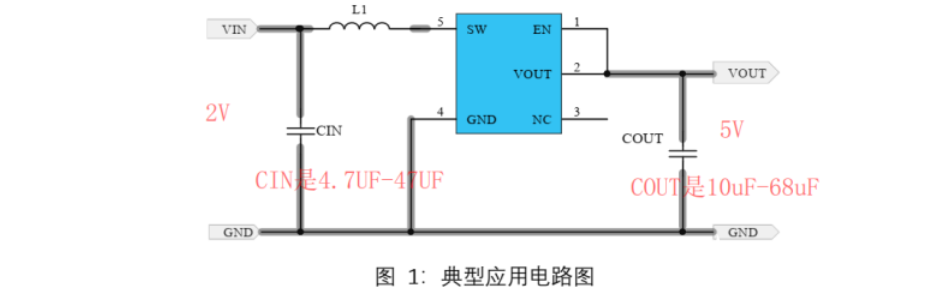 溫濕度計5V和3.3V升壓芯片FS211A50M5
