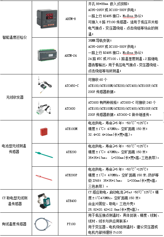 开关柜