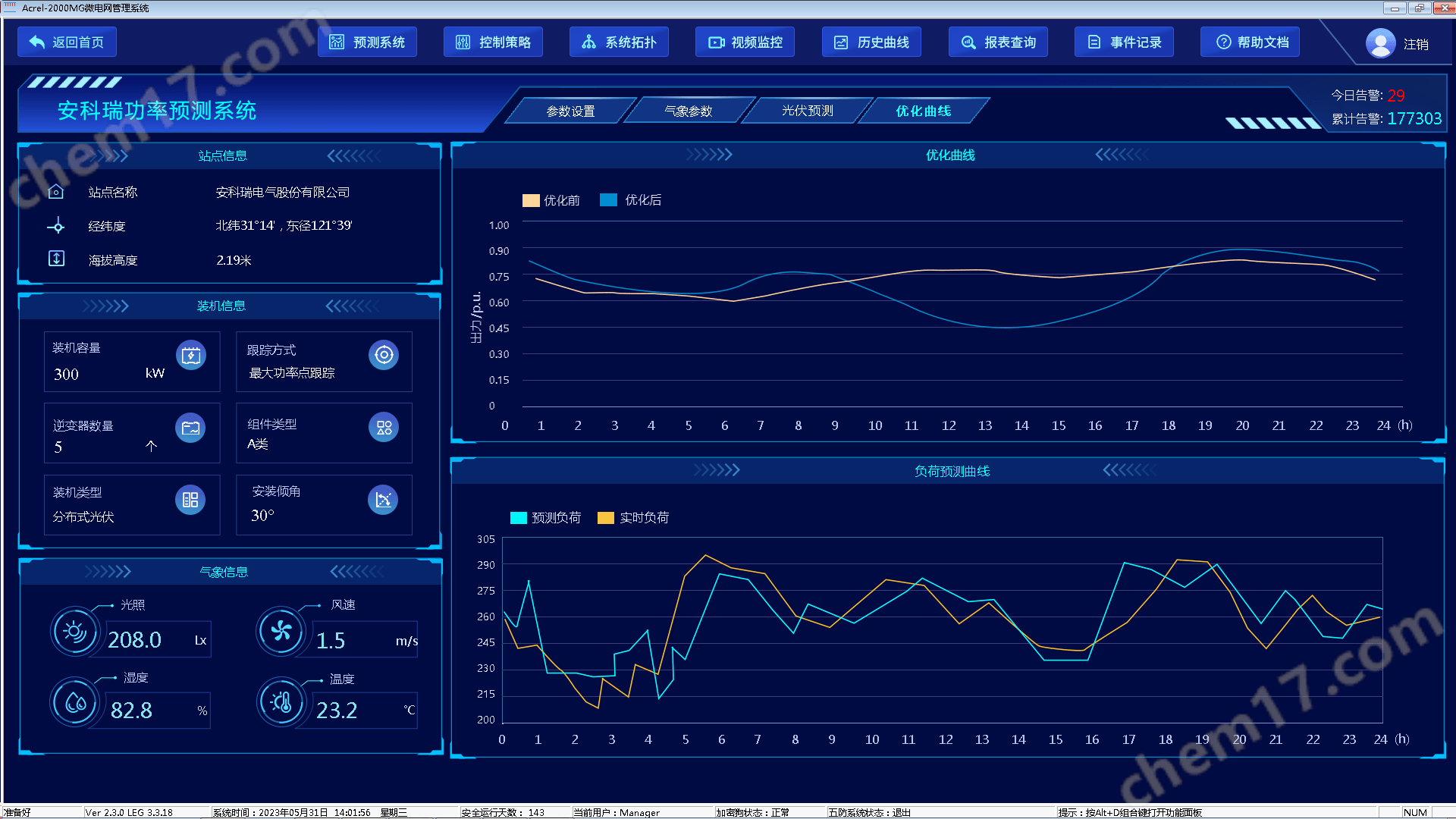 微电网