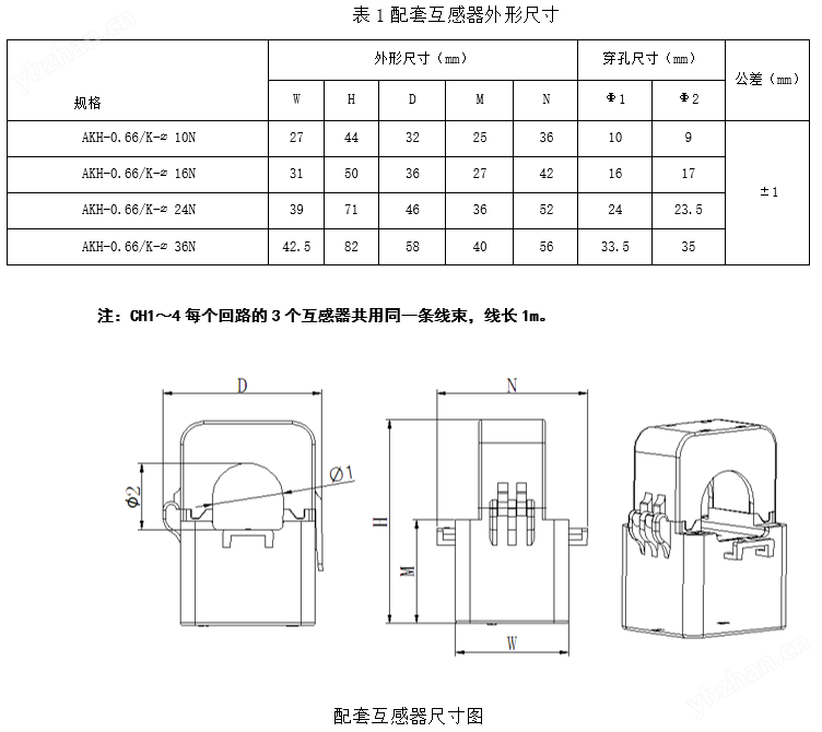 通讯