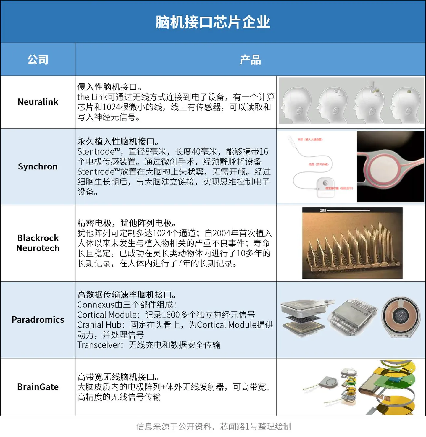 马斯克