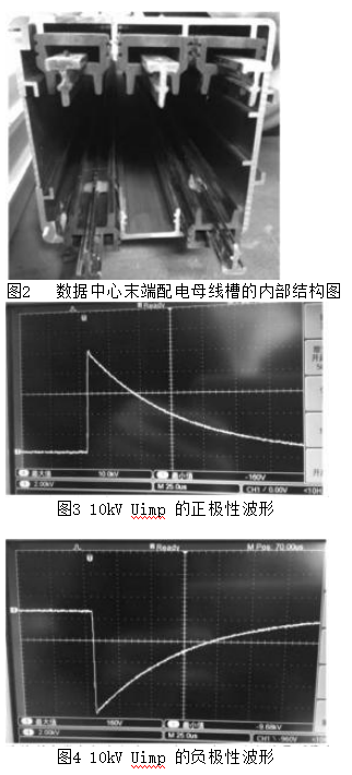 数据中心