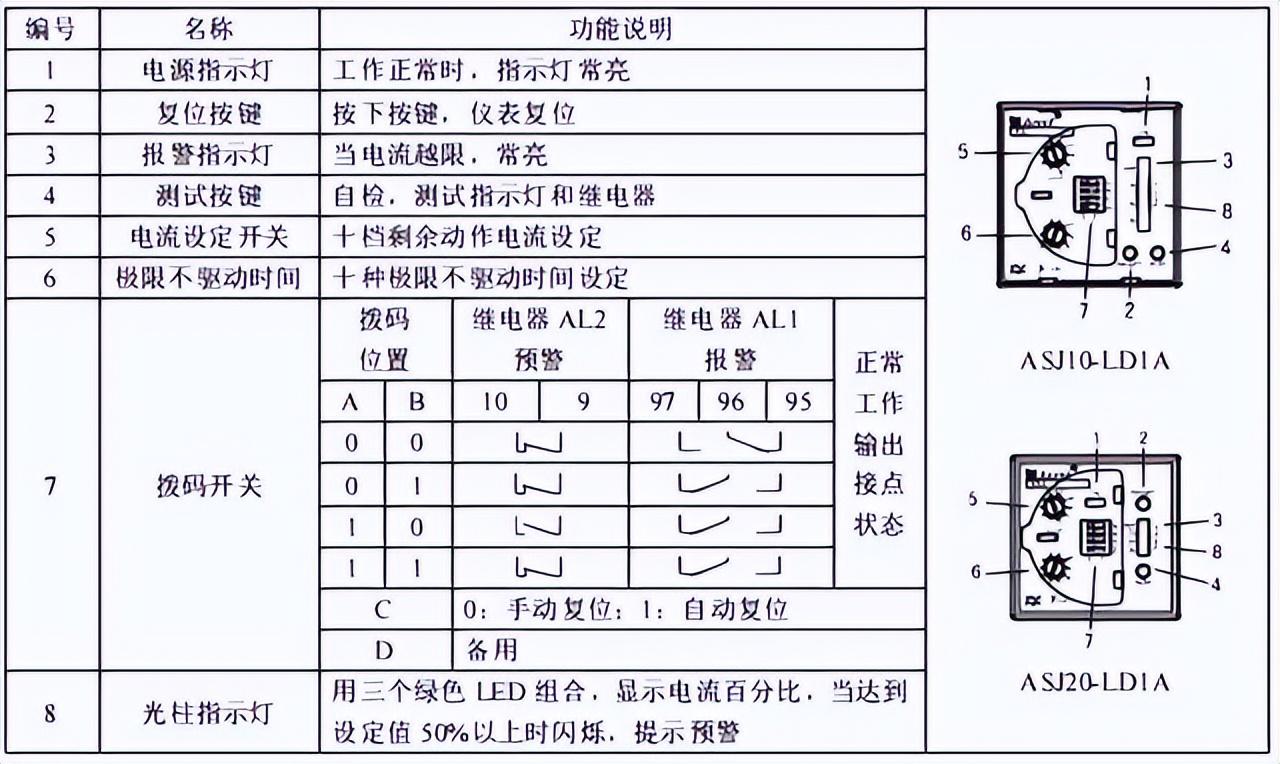 互感器